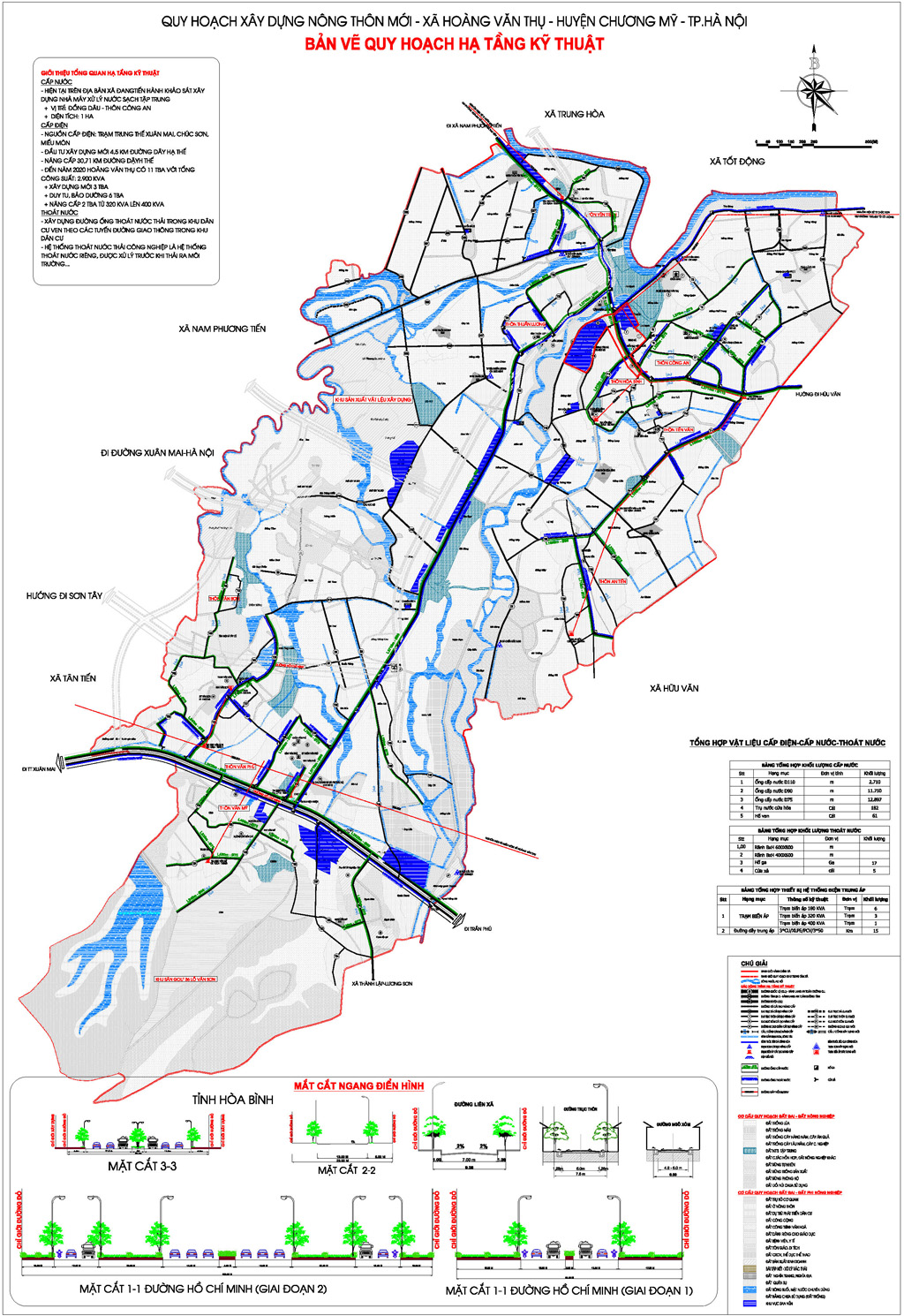 Planning new rural construction Hoang Van Thu Commune, Chuong My District 2020