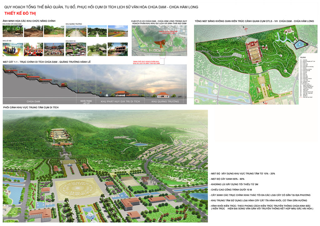 Cụm DTLSVH  Chùa Dạm - Chùa Hàm Long, xã Nam Sơn, thành phố Bắc Ninh_Quy hoạch tổng thể bảo quản, tu bổ, phục hồi
