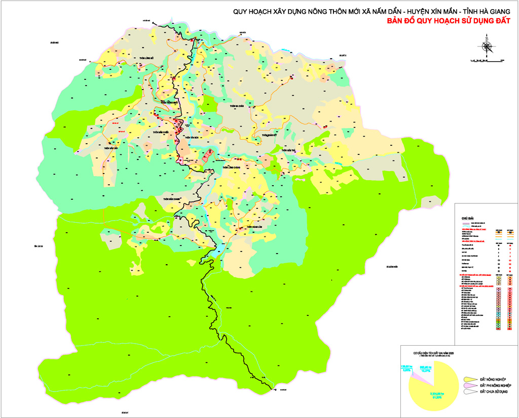 Planning on building new rural communes in Nam Dan, Xin Man district, Ha Giang province