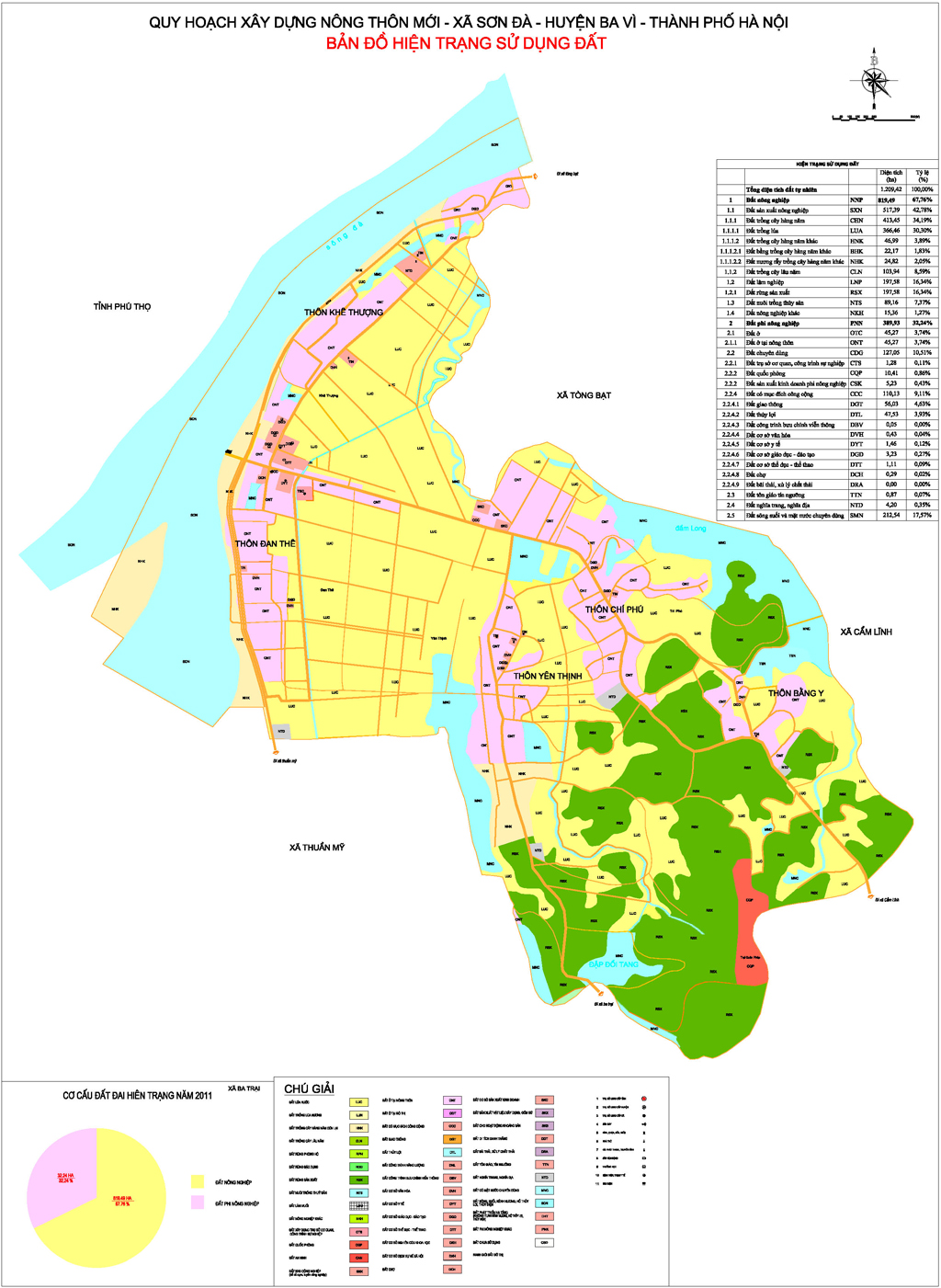 Planning to build a new countryside Son Da, Ba Vi district, Hanoi