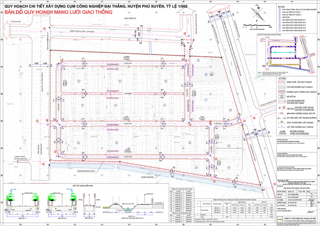 Detailed planning for construction of Dai Thang industrial cluster, Phu Xuyen district, 1/500 scale