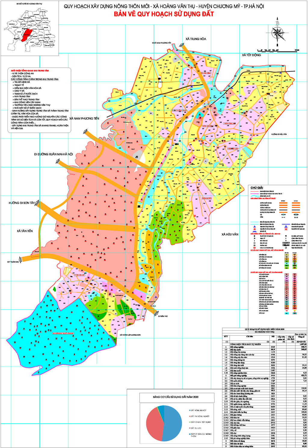 Planning new rural construction Hoang Van Thu Commune, Chuong My District 2020