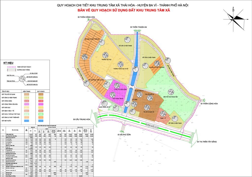 Detailed planning centers Thai Hoa commune, Ba Vi district, Hanoi