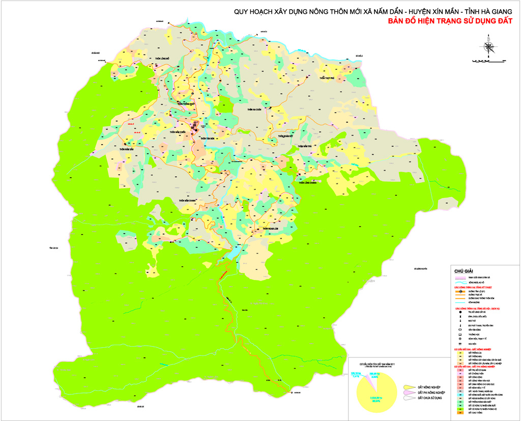 Planning on building new rural communes in Nam Dan, Xin Man district, Ha Giang province