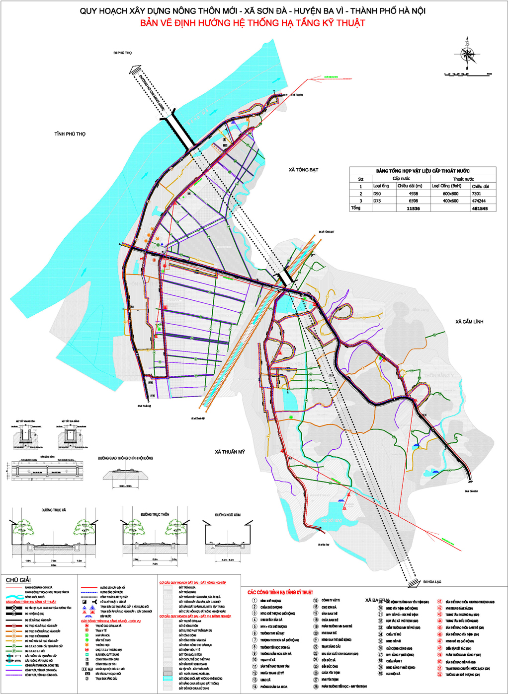 Planning to build a new countryside Son Da, Ba Vi district, Hanoi