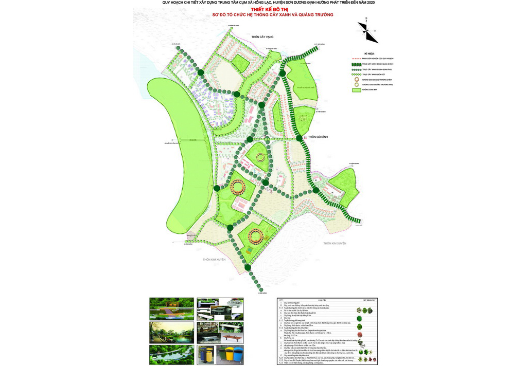 Cụm xã Hồng Lạc, huyện Sơn Dương_Quy hoạch trung tâm