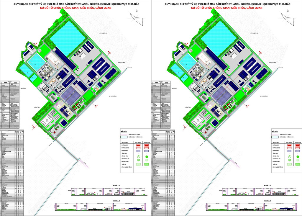 Detailed planning mill ethanol production of biofuels in the North