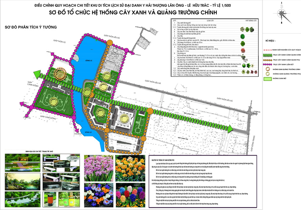 Khu DTLS Đại danh y Hải Thượng Lãn Ông - Lê Hữu Trác_Quy hoạch chi tiết