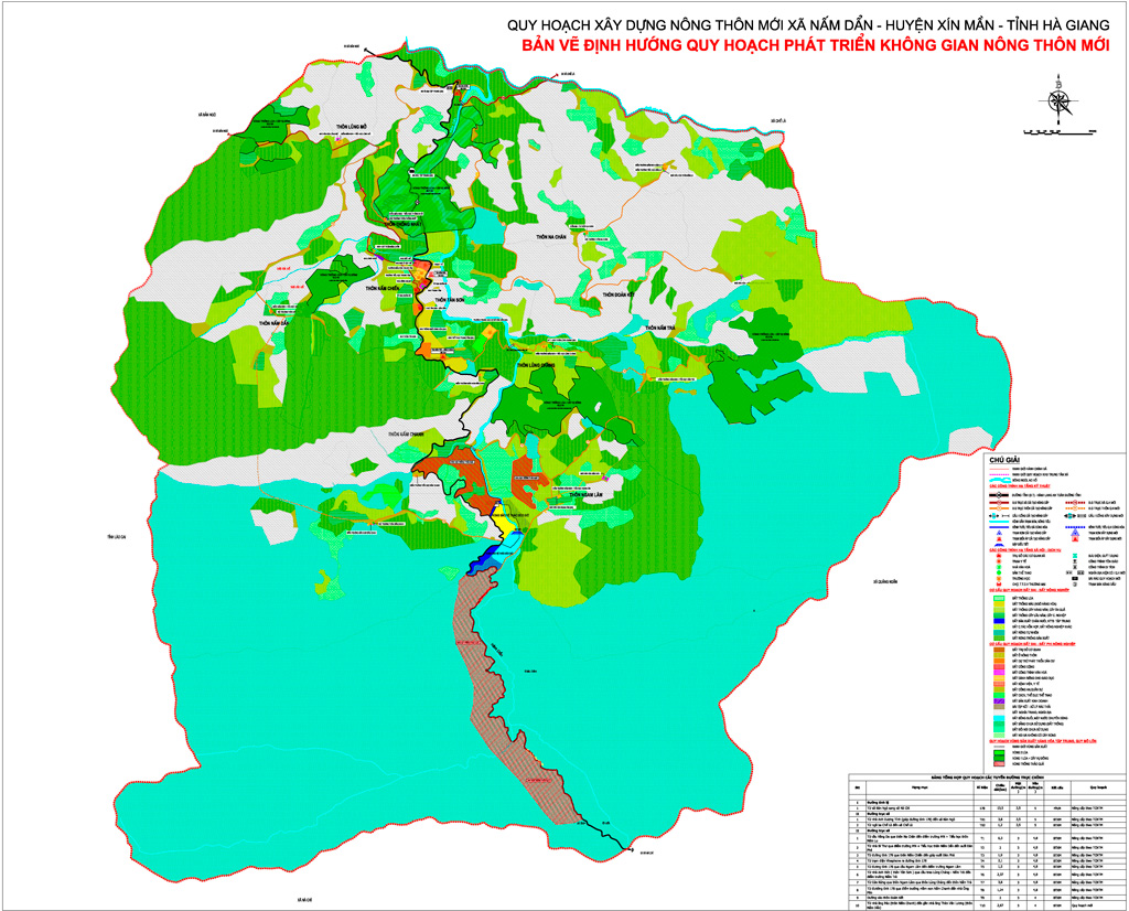 Planning on building new rural communes in Nam Dan, Xin Man district, Ha Giang province