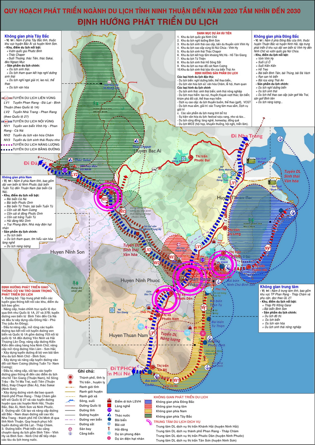 Du lịch tỉnh Ninh Thuận_Quy hoạch tổng thể phát triển