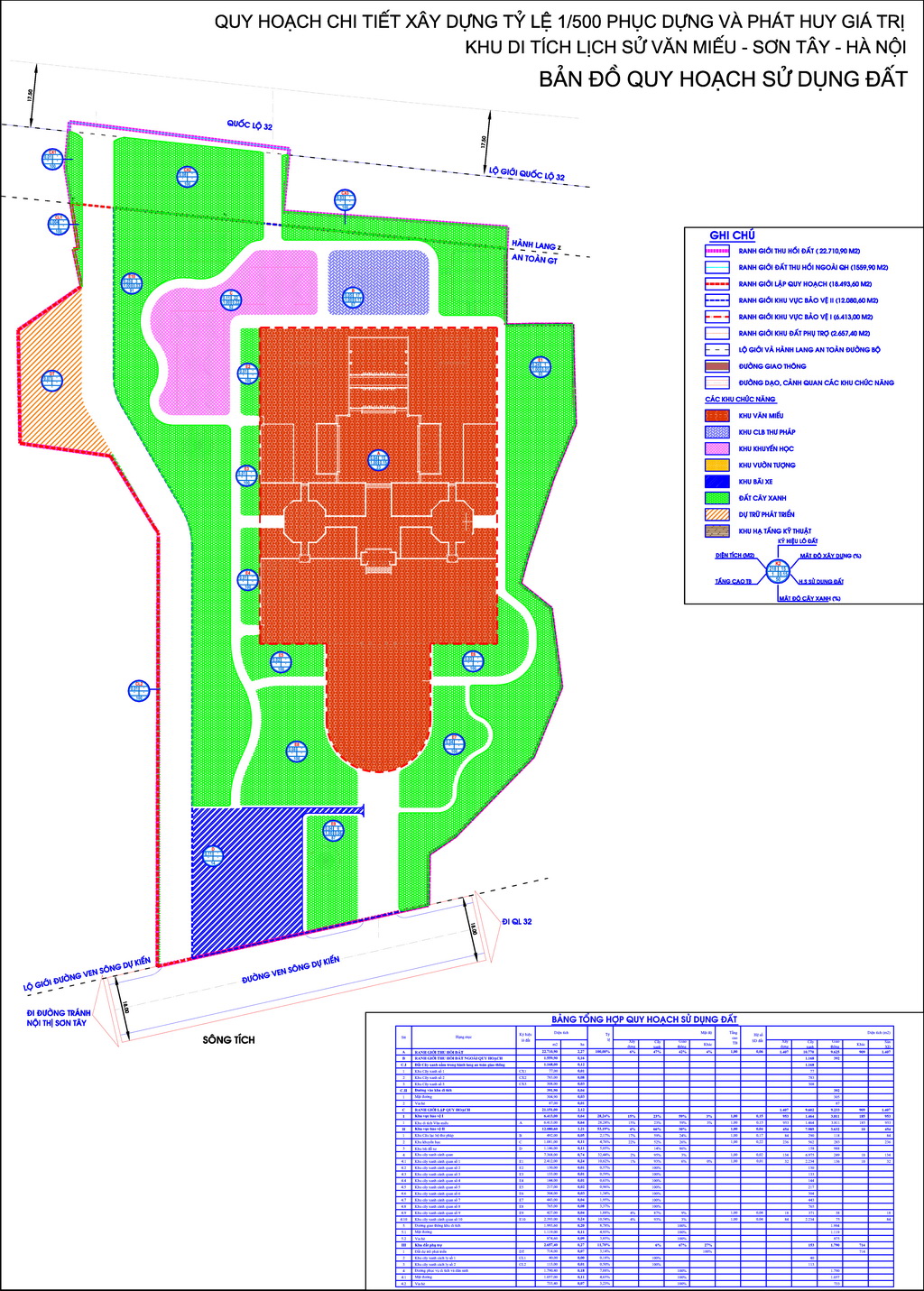 Detailed planning historical area of Literature, Duong Lam commune, Son Tay, Hanoi
