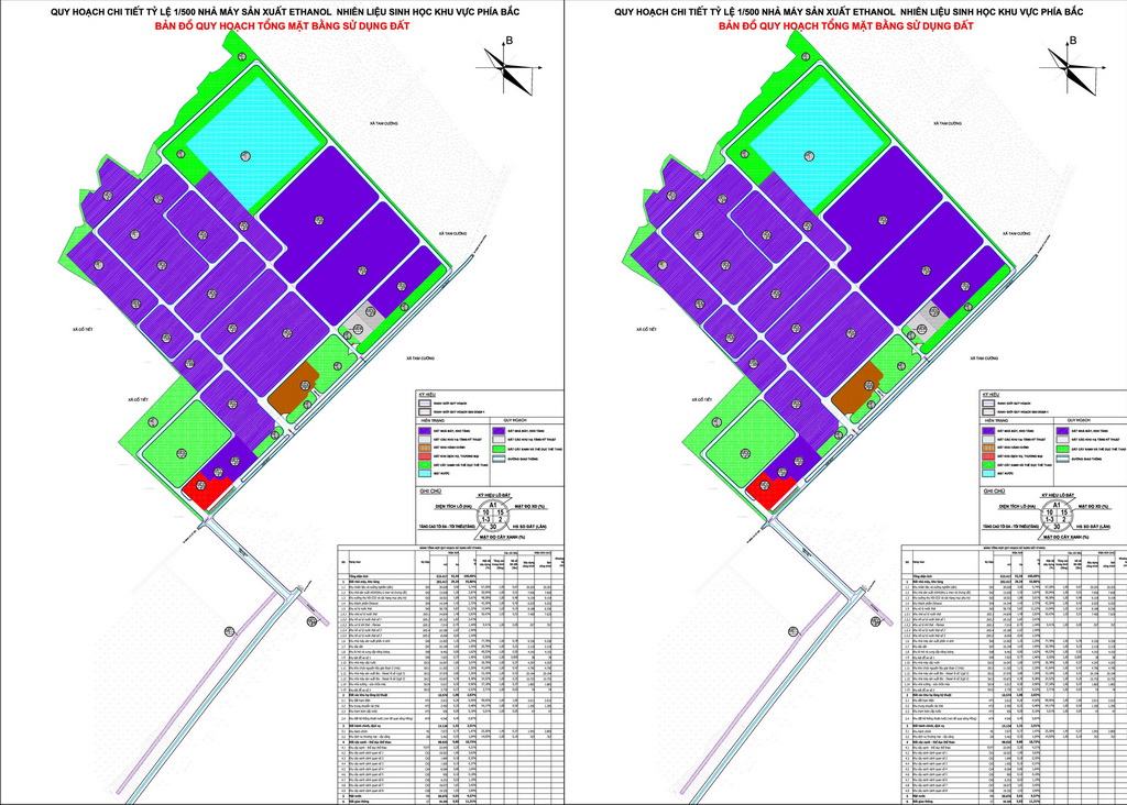Detailed planning mill ethanol production of biofuels in the North